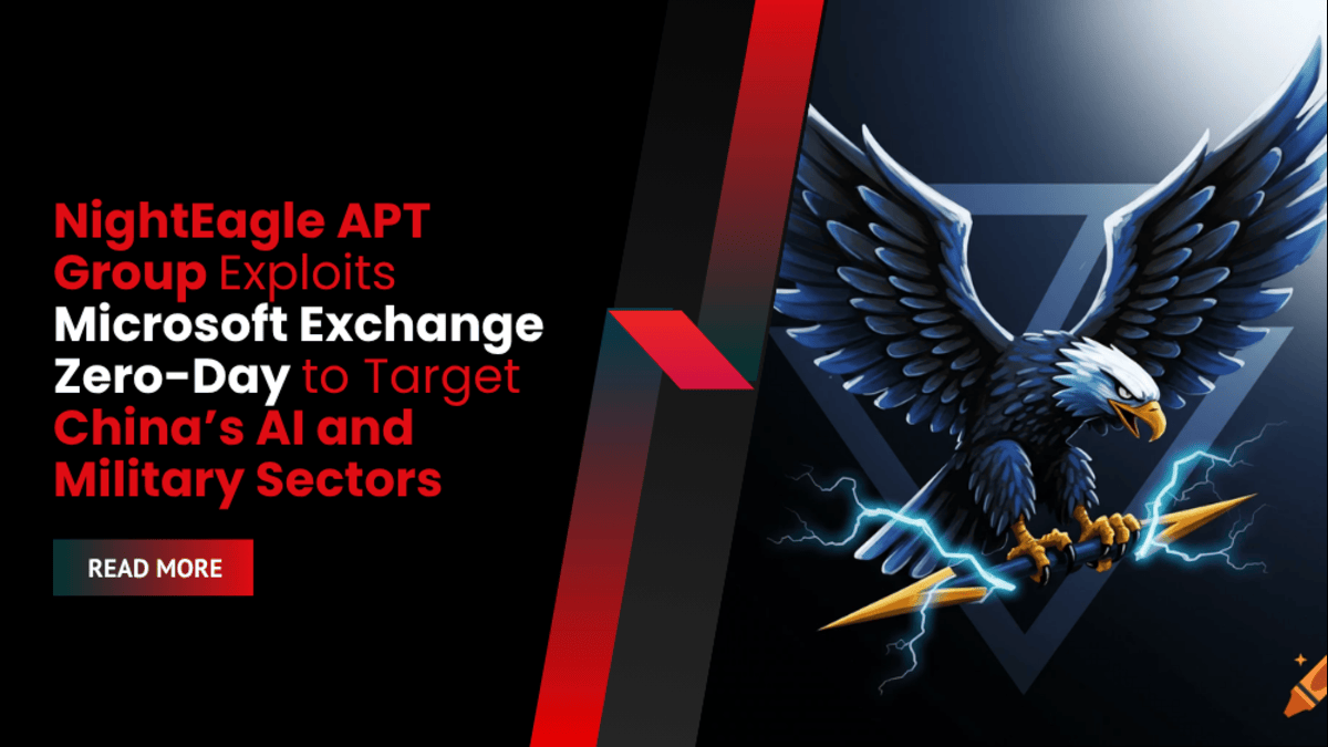 “NightEagle and the Microsoft Battlefield: Zero-Day Exploitation in the Digital Great-Power Contest”